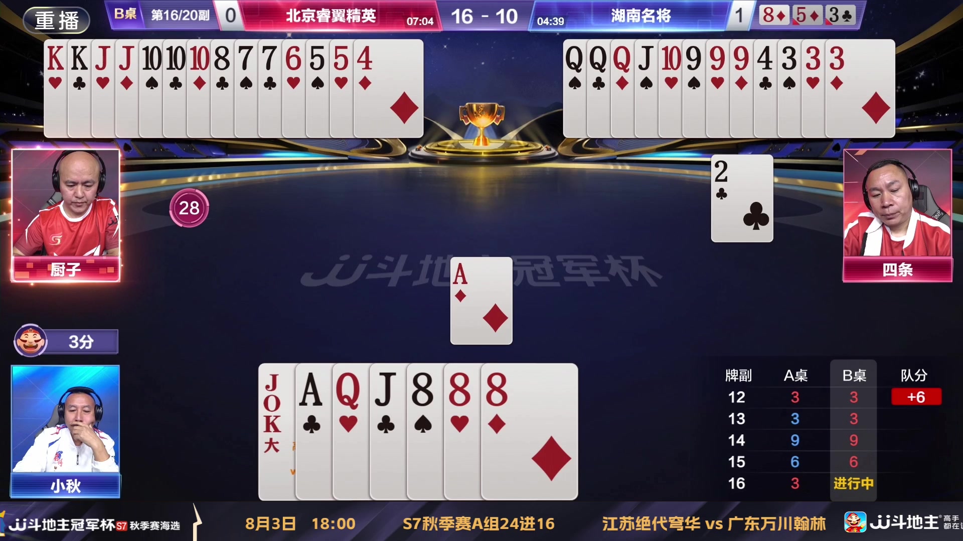 【2025-08-02 08点场】JJ斗地主官方：S7秋季海选淘汰赛