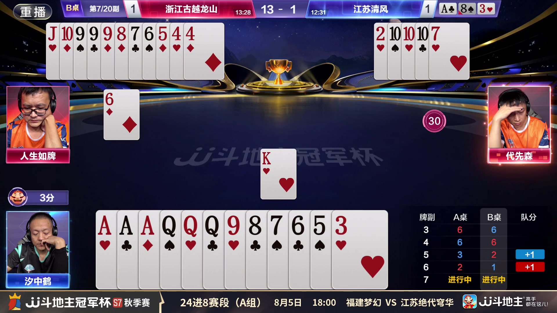 【2025-08-05 12点场】JJ斗地主官方：S7秋季赛火热进行中