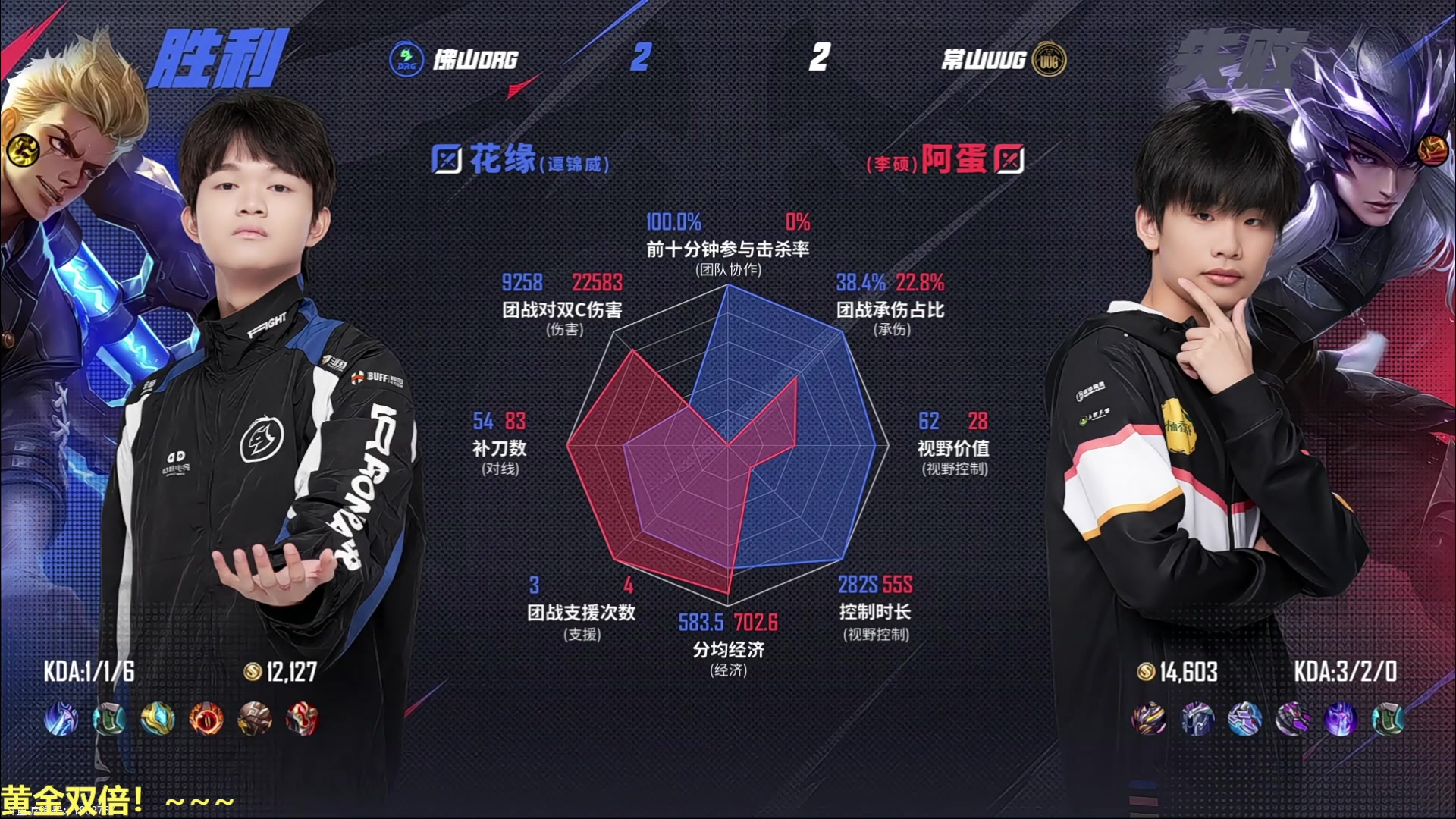【2025-08-07 18点场】DL丶拖米：DRG VS UUG !~~~~~
