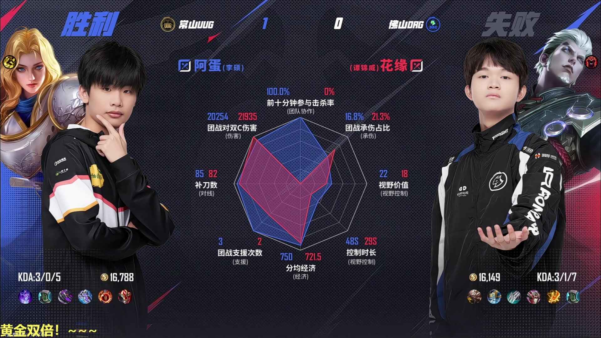 【2025-08-07 17点场】DL丶拖米：DRG VS UUG !~~~~~