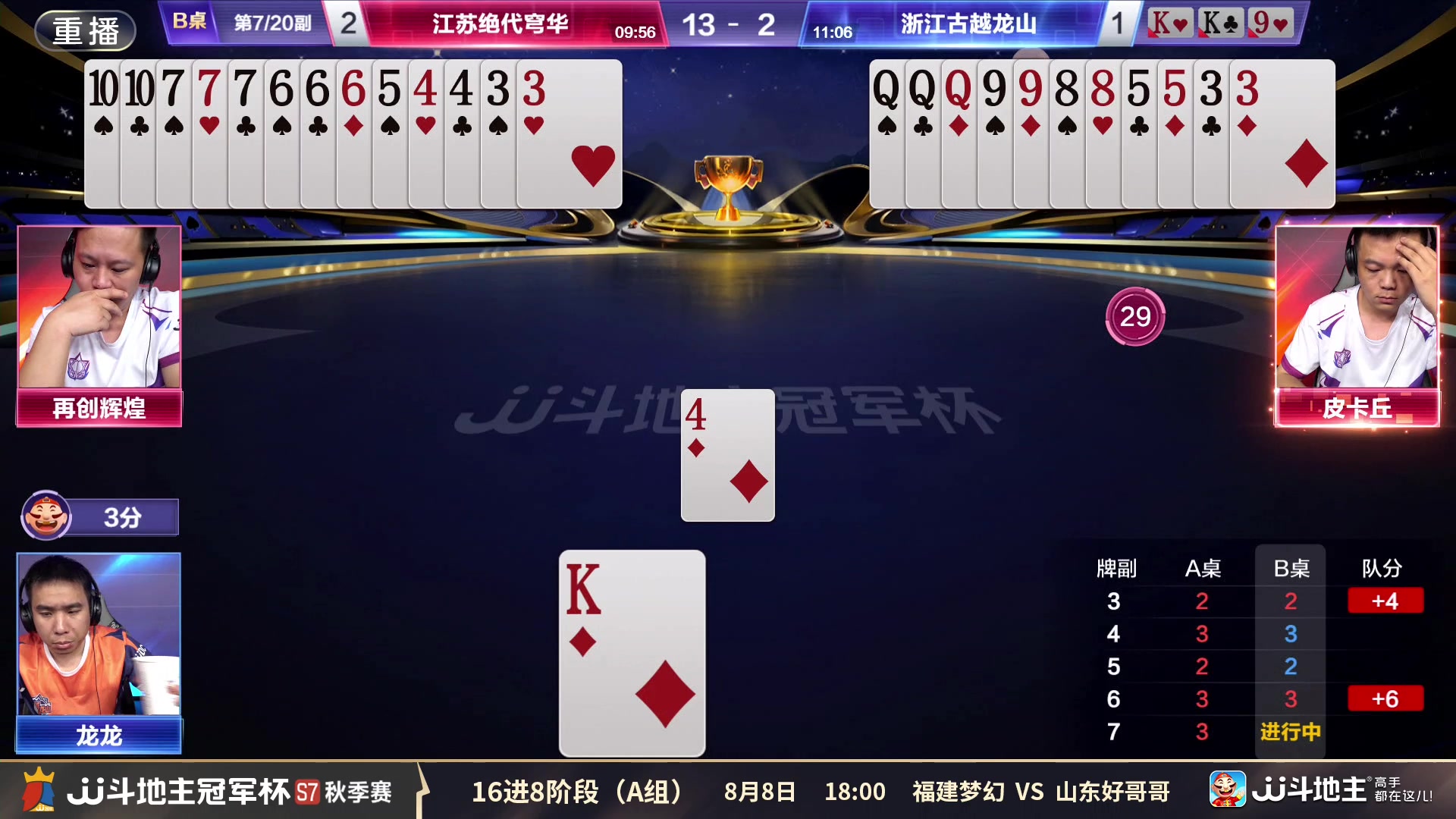 【2025-08-08 00点场】JJ斗地主官方：S7秋季赛火热进行中