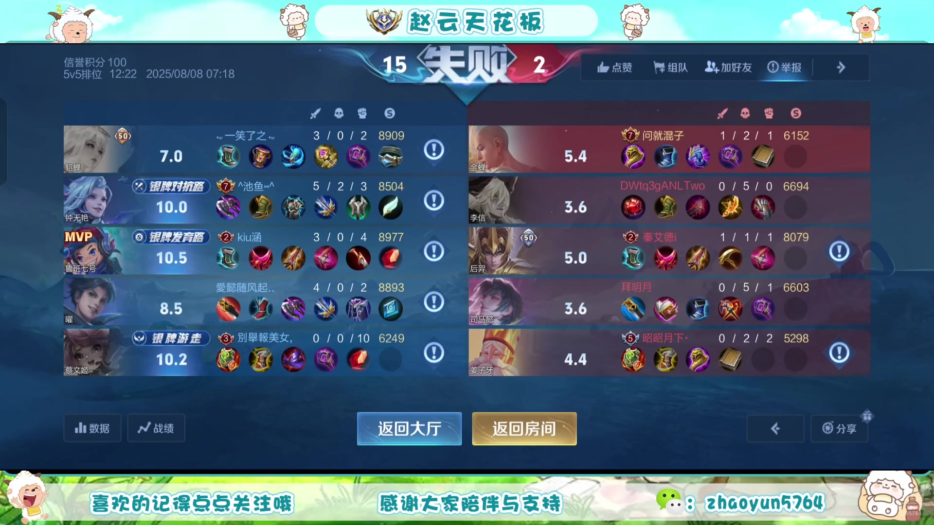【2025-08-08 完整版】赵猥琐丶赵云导师：祖师级赵云打法教学