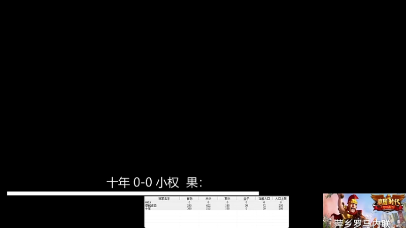 十年 3-2 小权