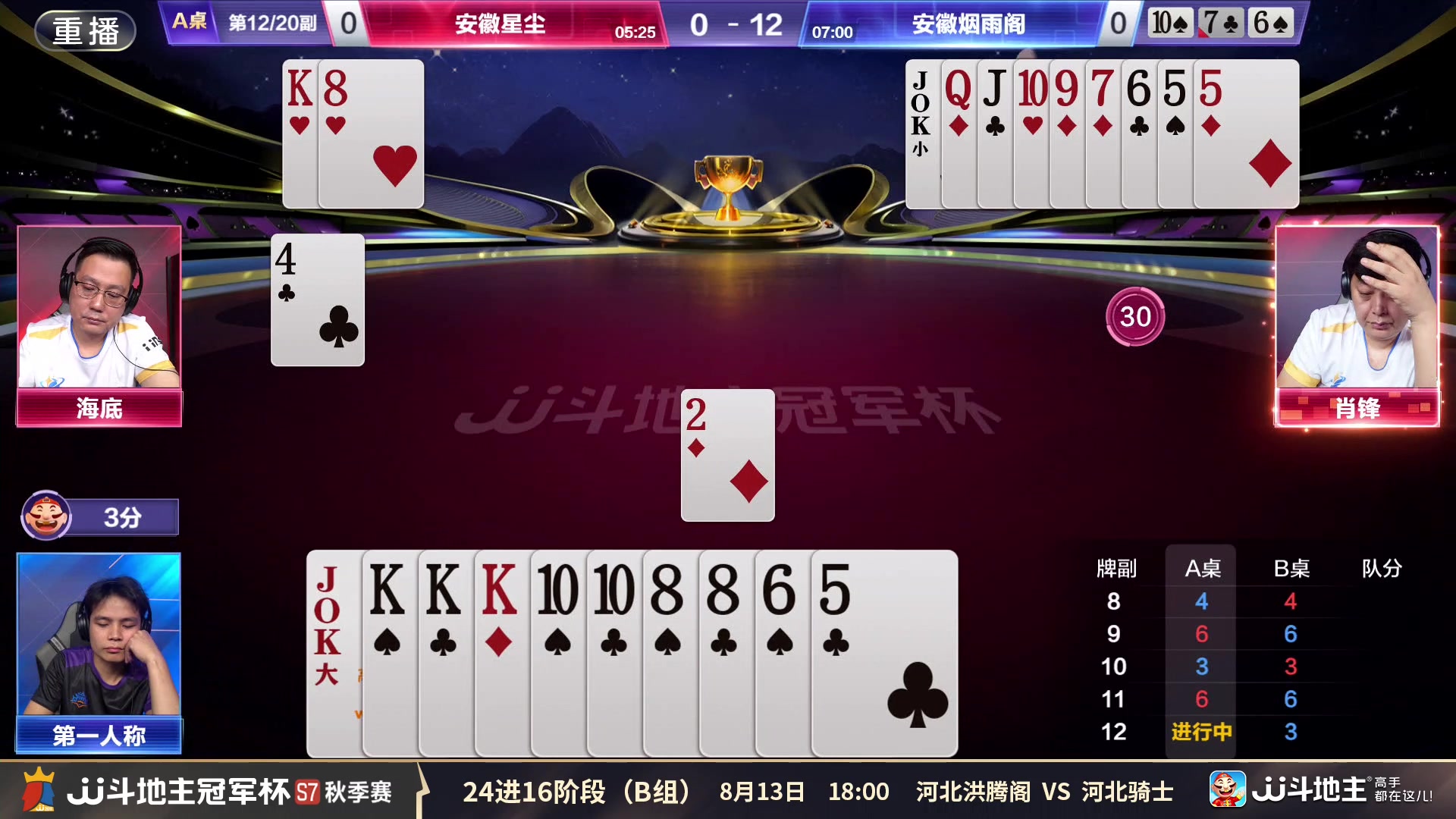 【2025-08-13 15点场】JJ斗地主官方：秋季赛B组，河北洪腾阁VS河北骑士