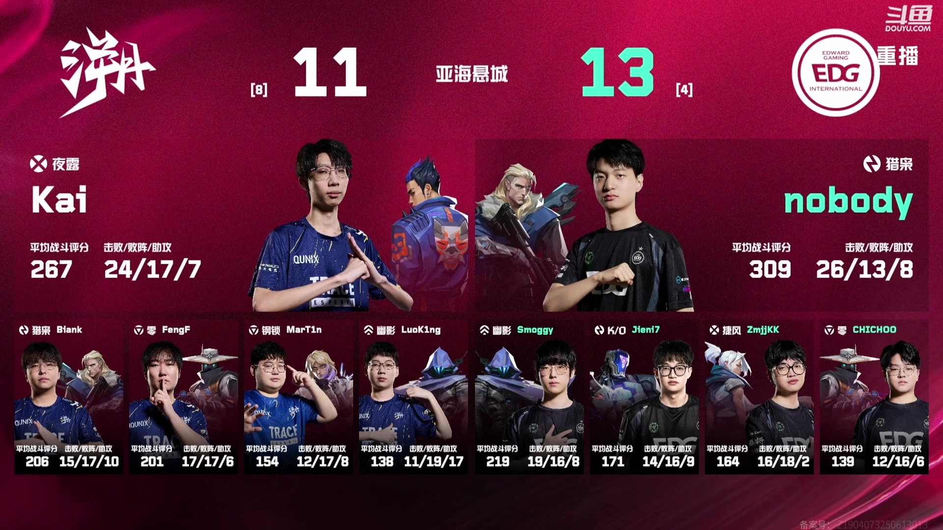 【2025-08-13 09点场】无畏契约赛事：【预告】20号17点 BLGvsTYL