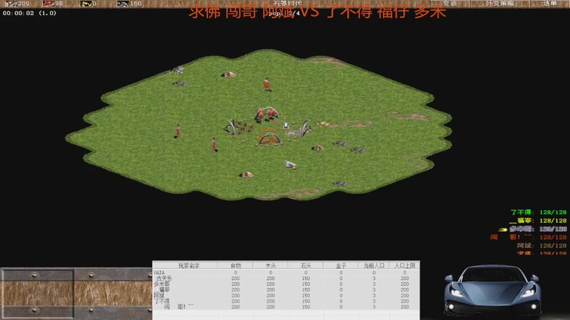 【2025-08-13 完整版】罗马复兴古天乐：罗马复兴古天乐
