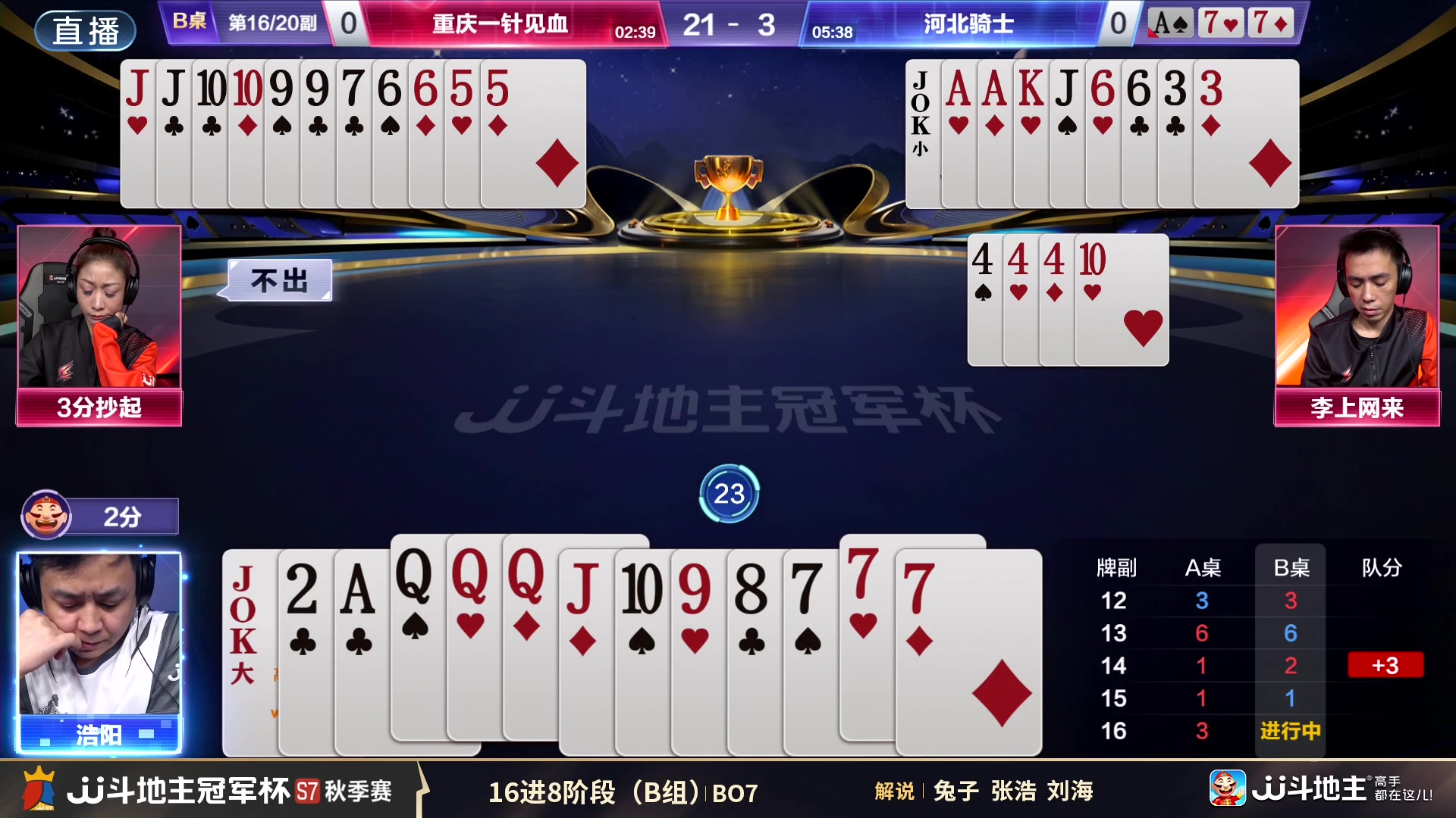 【2025-08-16 17点场】JJ斗地主官方：重庆一针见血VS河北骑士，胜晋败淘