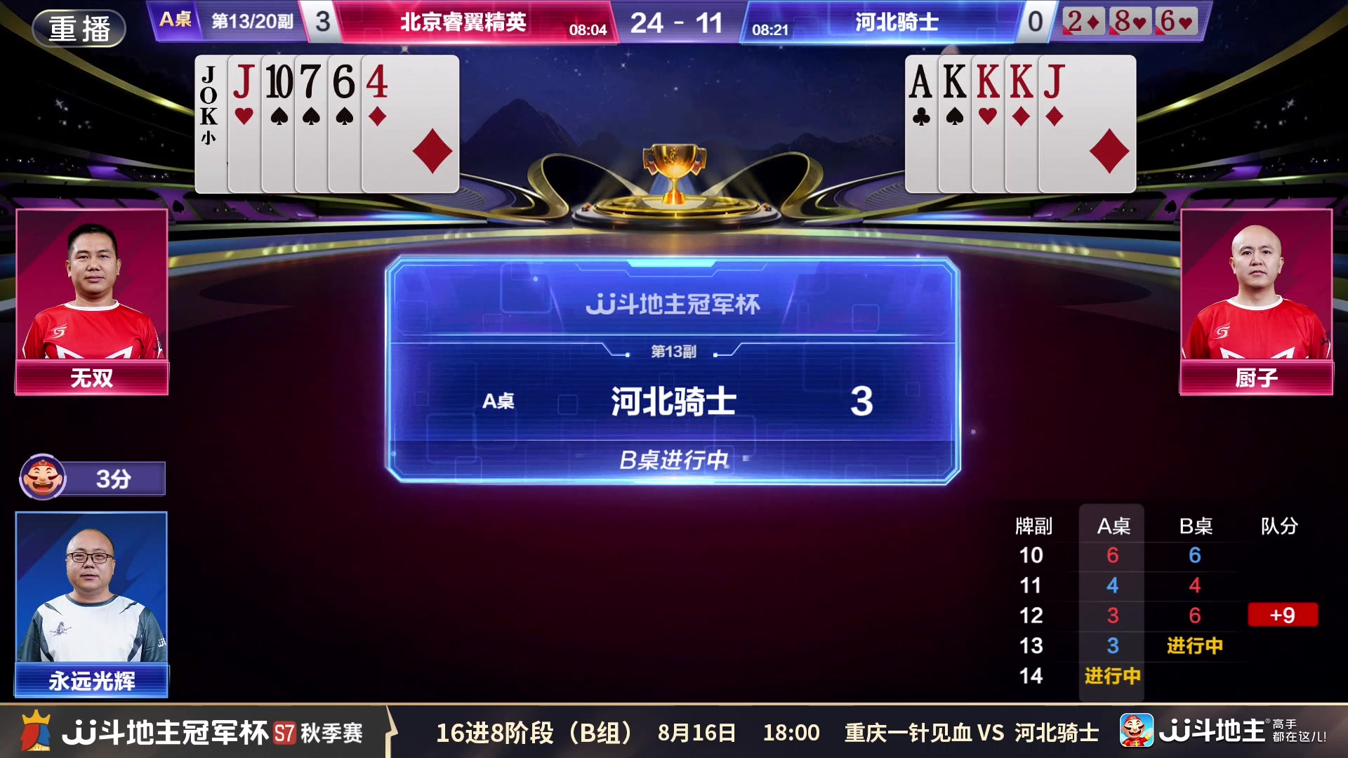【2025-08-16 15点场】JJ斗地主官方：重庆一针见血VS河北骑士，胜晋败淘