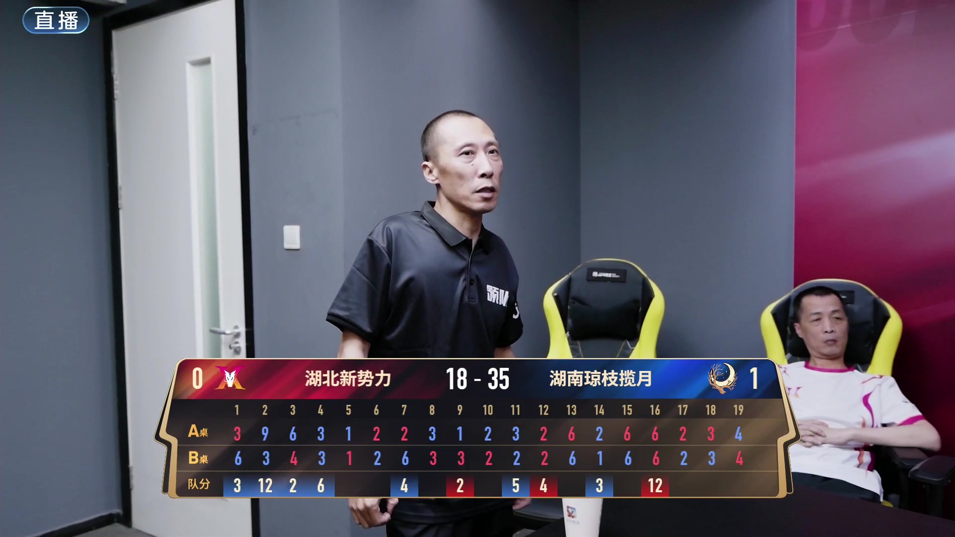 【2025-08-22 18点场】JJ斗地主官方：湖北新势力VS湖南琼枝揽月，胜晋败淘
