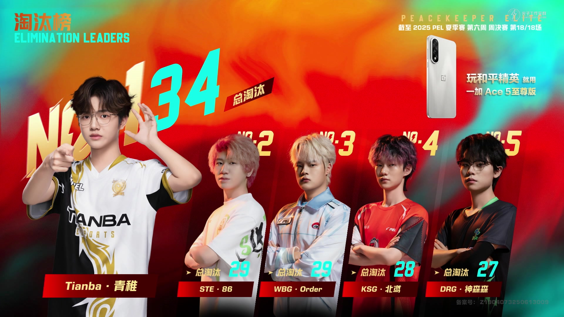 【2025-08-24 21点场】和平精英官方赛事：预告丨28日18点PEL夏季赛常规赛