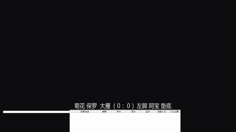 8.27菊花 保罗  大雁VS左脚 阿宝 垫底
