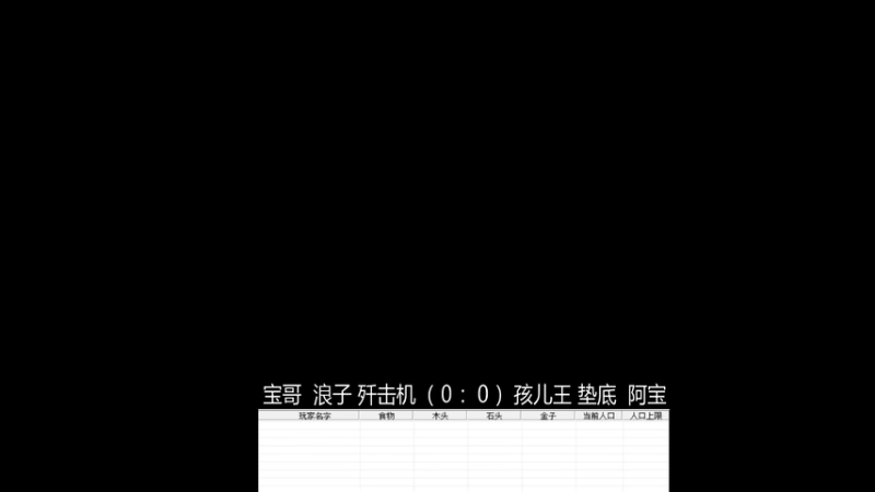 8.26宝哥  浪子 歼击机VS孩儿王 垫底  阿宝