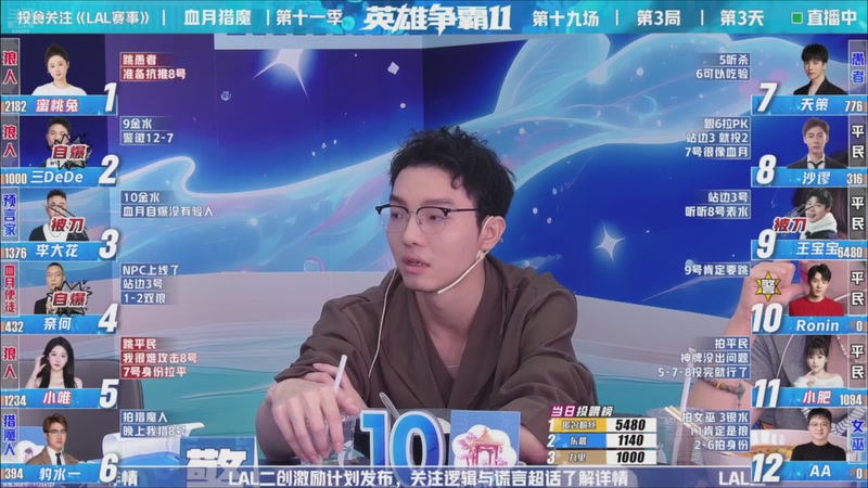 【2025-09-01 10点场】EA丶老狼：争霸赛，需要投食！