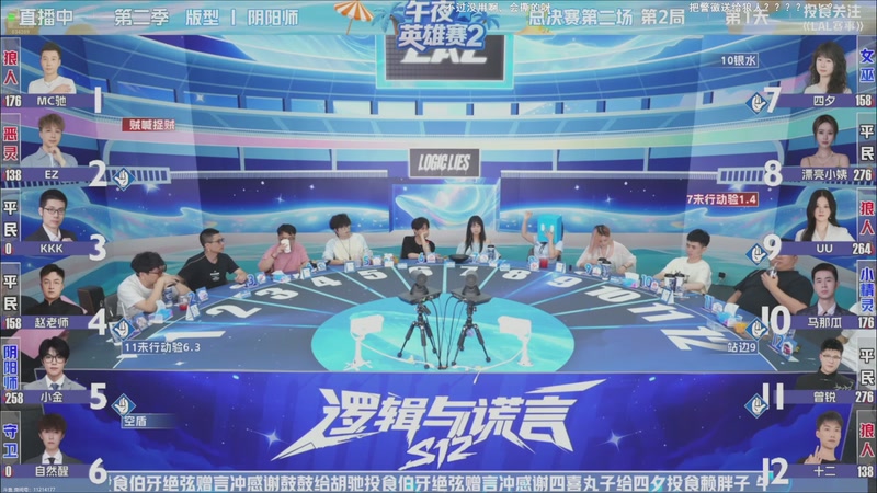 【2025-09-04 03点场】EA丶老狼：争霸赛，需要投食！