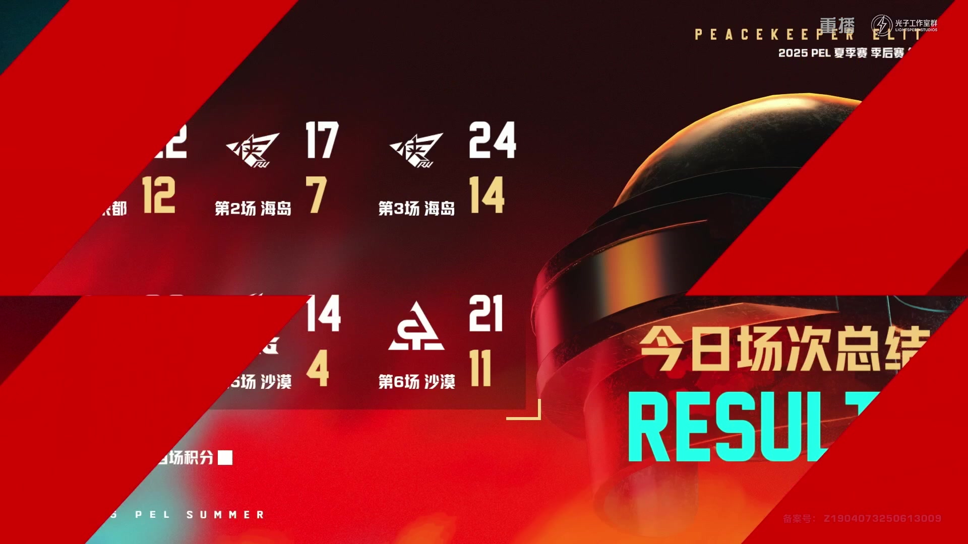 【2025-09-05 15点场】和平精英官方赛事：预告| 5日18点PEL夏季赛季后赛D2