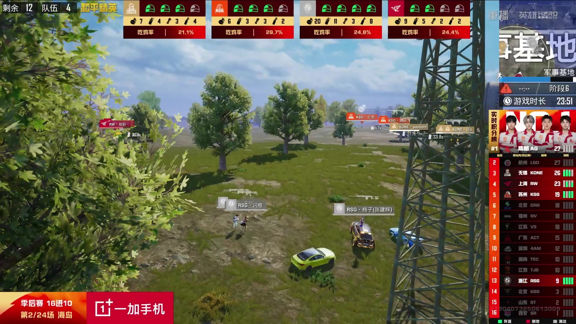 【2025-09-05 08点场】和平精英官方赛事：预告| 5日18点PEL夏季赛季后赛D2