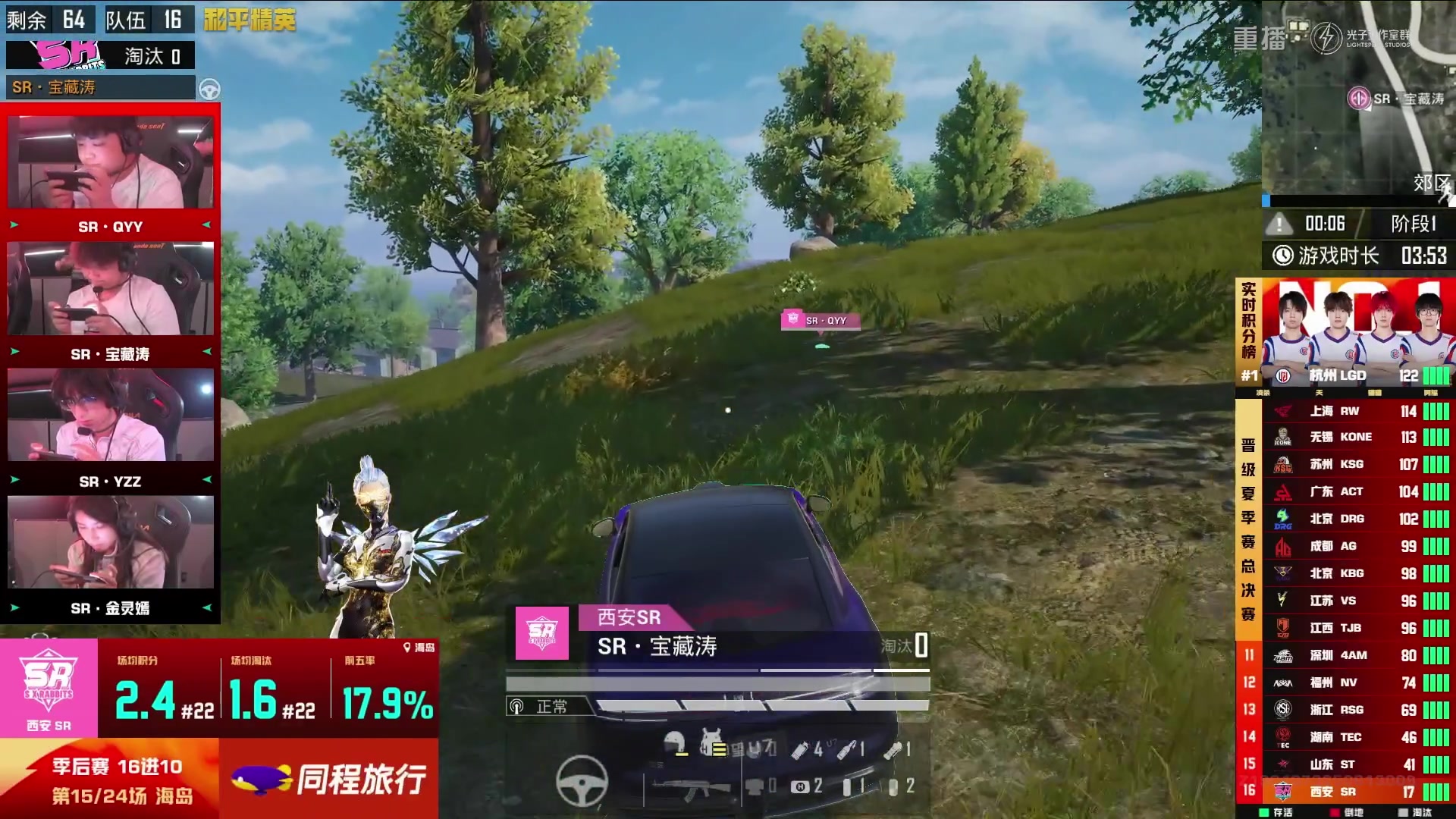 【2025-09-07 08点场】和平精英官方赛事：重播丨PEL夏季赛季后赛D3