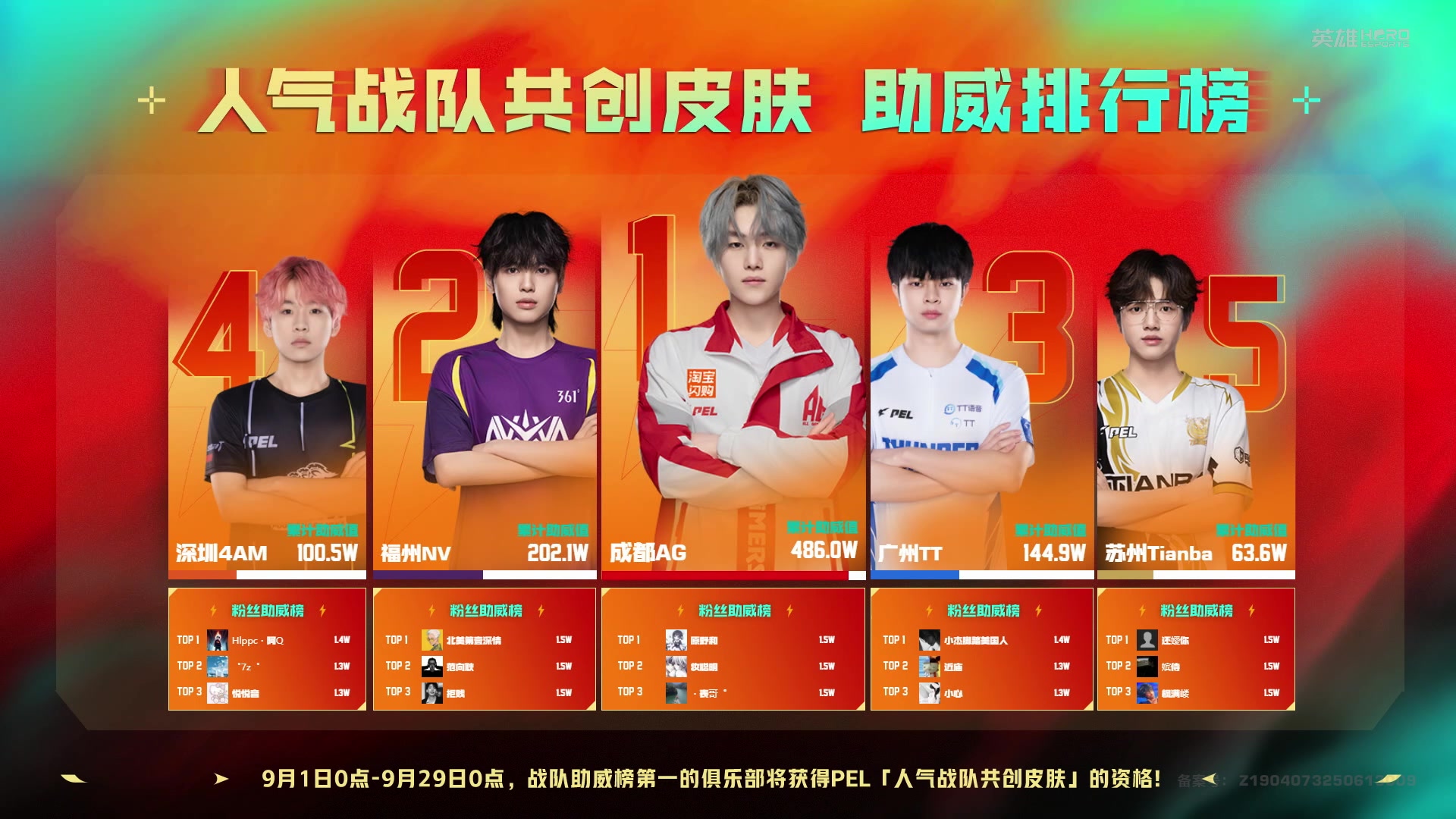 【2025-09-07 17点场】和平精英官方赛事：直播丨PEL夏季赛季后赛D4