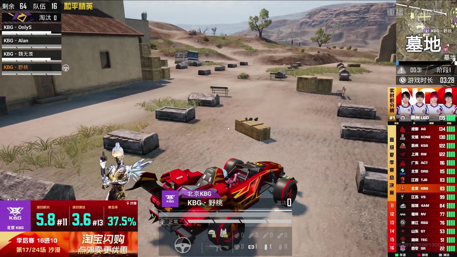 【2025-09-07 01点场】和平精英官方赛事：重播丨PEL夏季赛季后赛D3