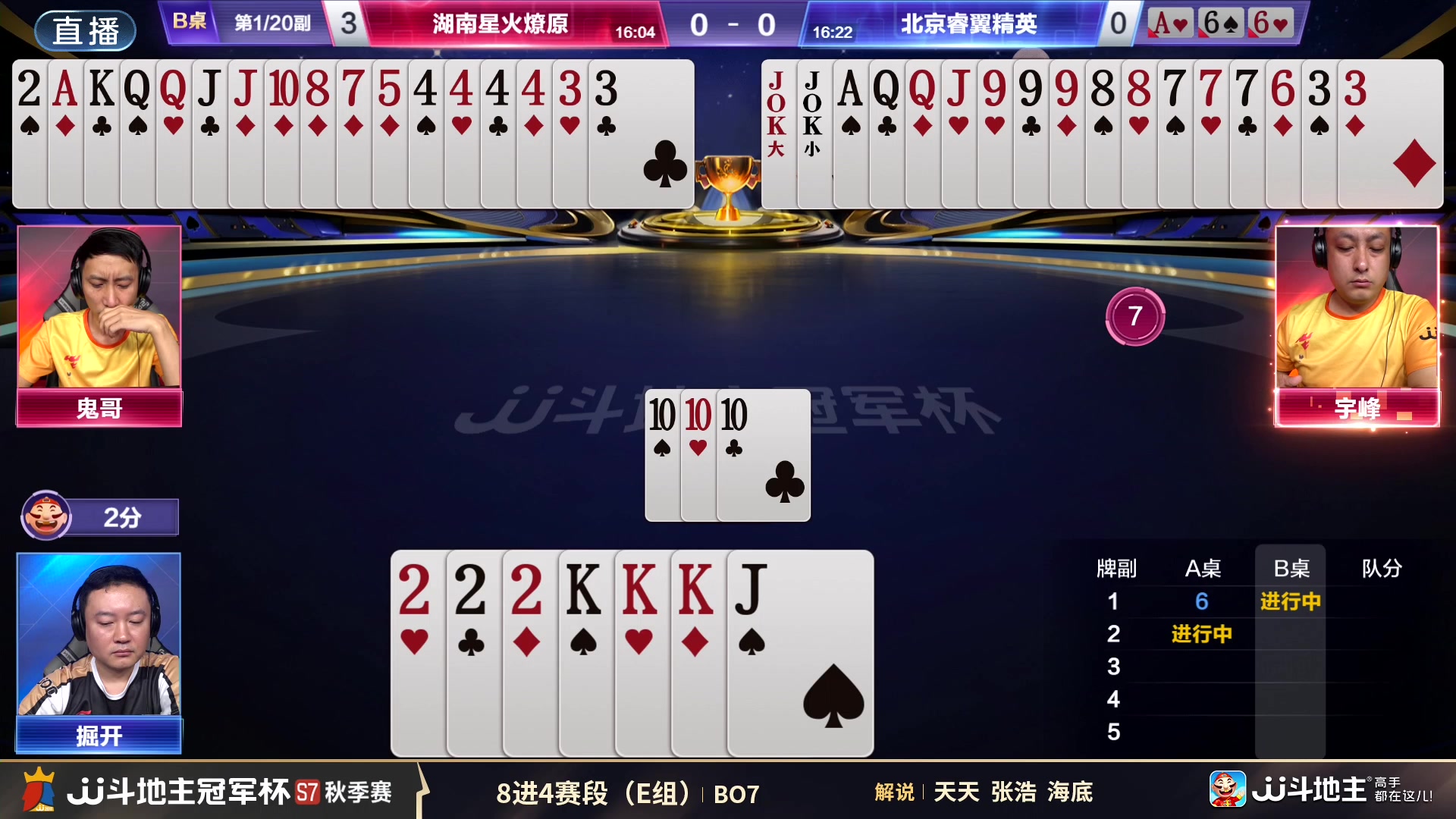 这次一定？