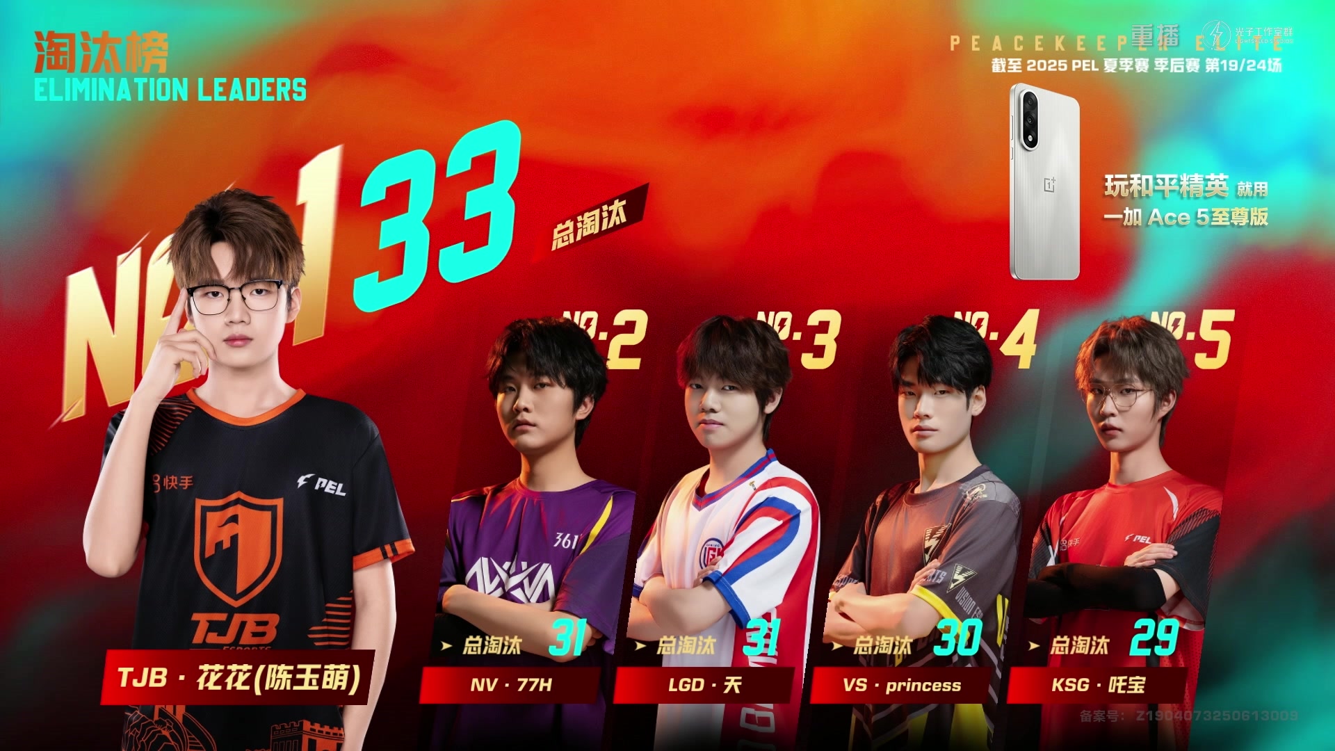 【2025-09-08 23点场】和平精英官方赛事：重播丨PEL夏季赛季后赛D4
