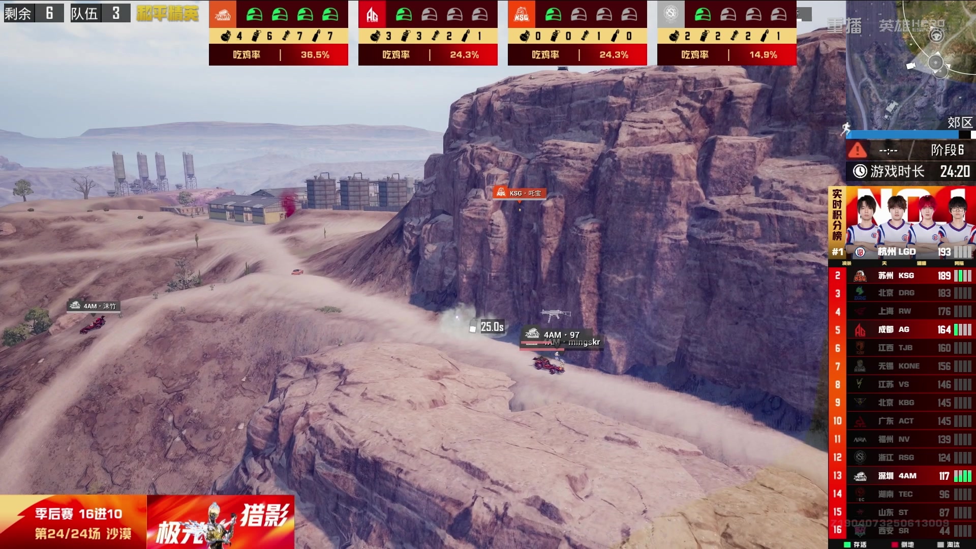 【2025-09-08 22点场】和平精英官方赛事：重播丨PEL夏季赛季后赛D4