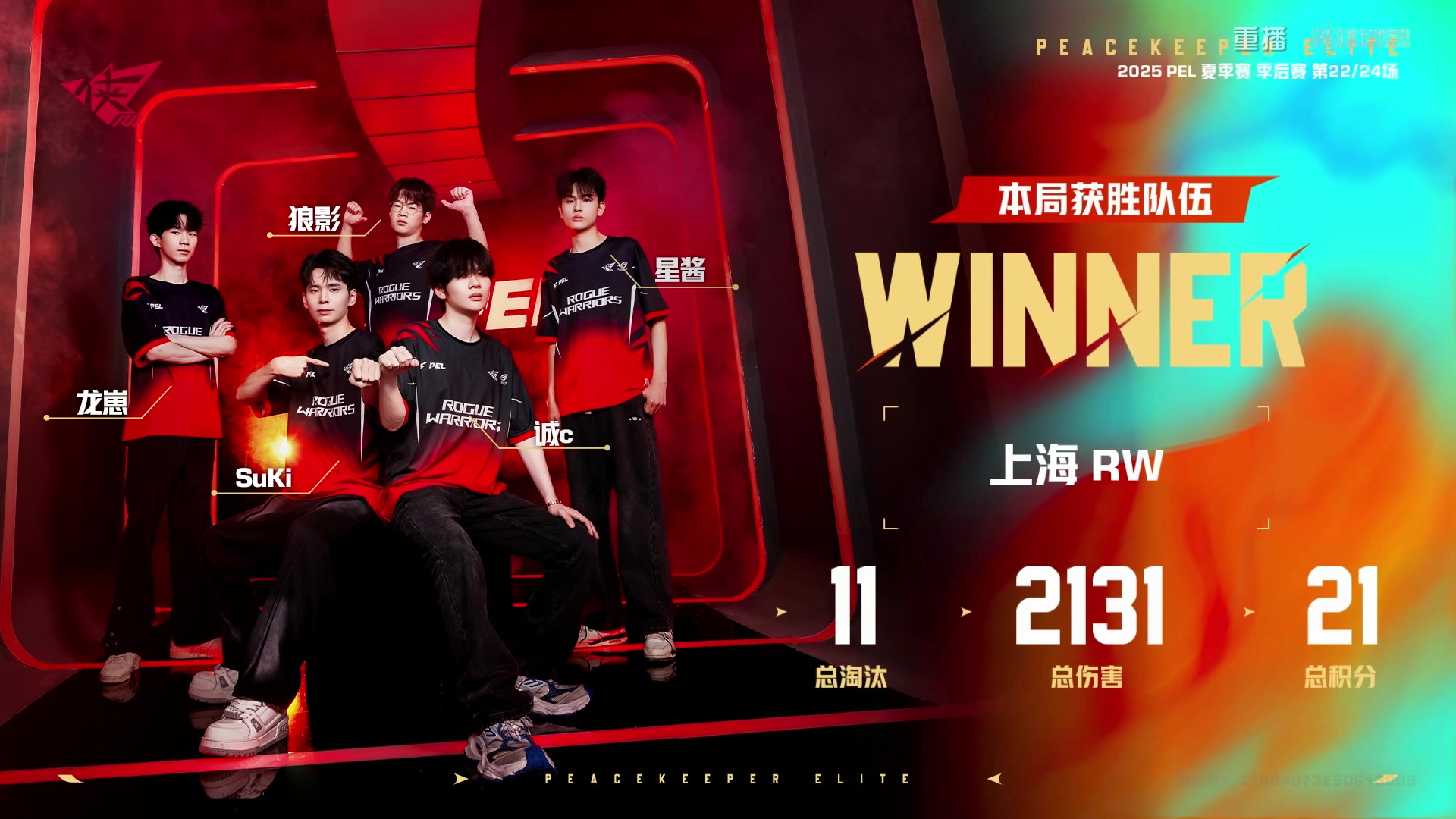 【2025-09-10 10点场】和平精英官方赛事：重播丨PEL夏季赛季后赛D4