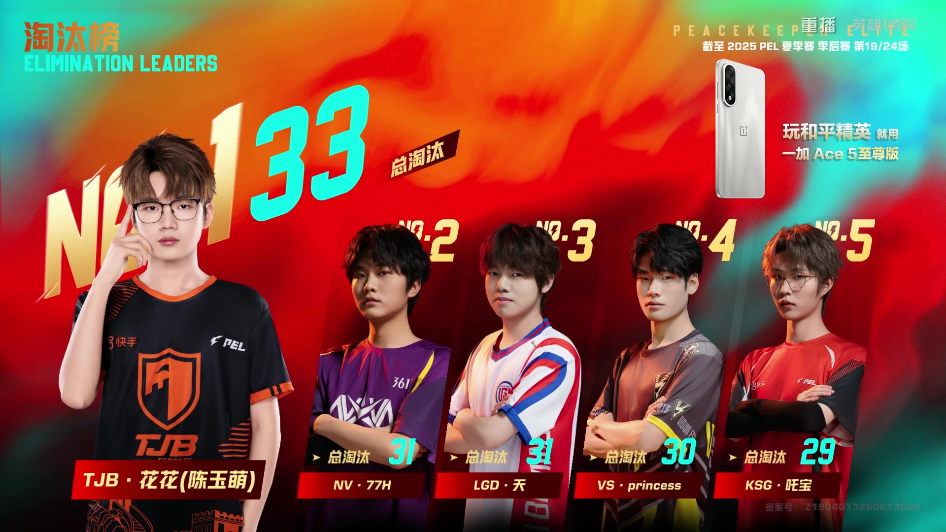 【2025-09-10 12点场】和平精英官方赛事：重播丨PEL夏季赛季后赛D4