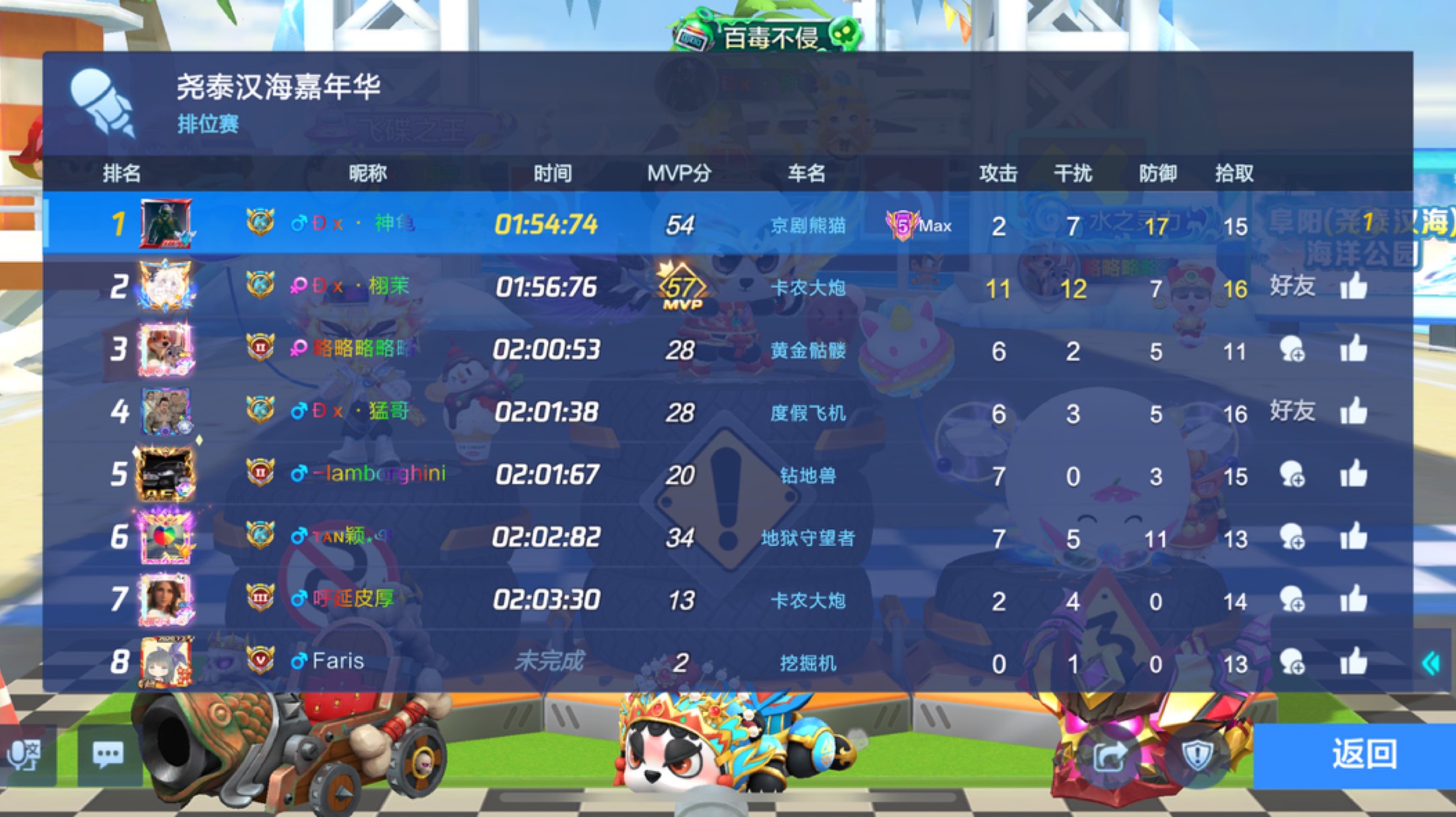 【2025-9-12 15点场】Dp神龟:DX&middot;神龟