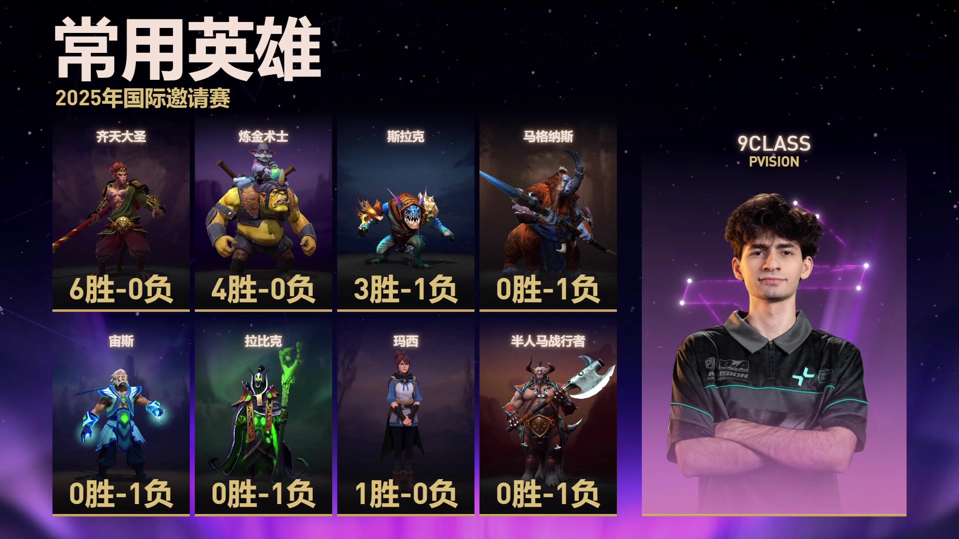 【2025-09-14 15点场】完美世界电竞频道：TI 2025国际邀请赛 XG-PV