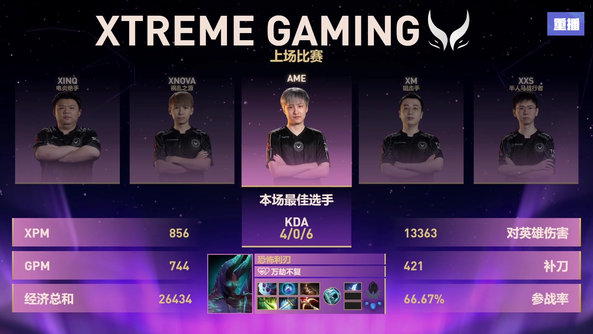 【2025-09-15 05点场】完美世界电竞频道：【重播】2025国际邀请赛之路 线路A