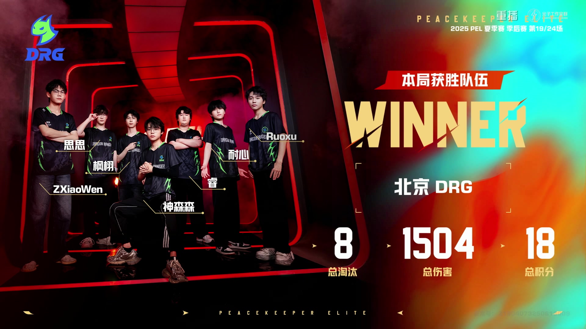 【2025-09-14 23点场】和平精英官方赛事：重播丨PEL夏季赛季后赛D4