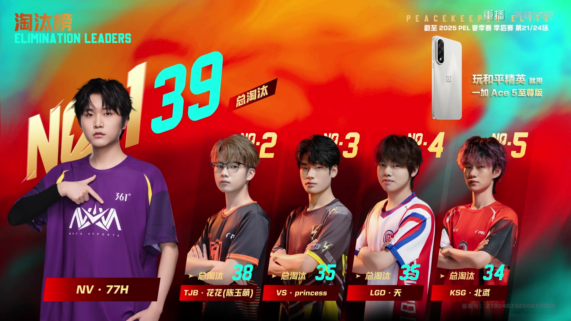 【2025-09-16 15点场】和平精英官方赛事：重播丨PEL夏季赛季后赛D4