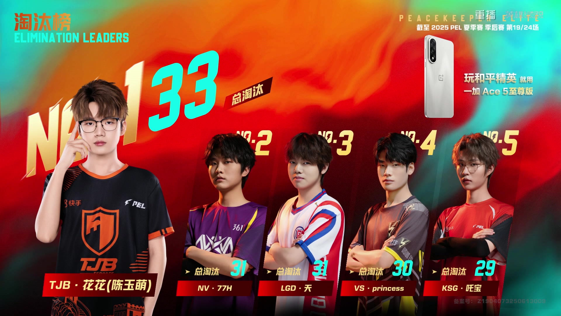 【2025-09-18 00点场】和平精英官方赛事：重播丨PEL夏季赛季后赛D4
