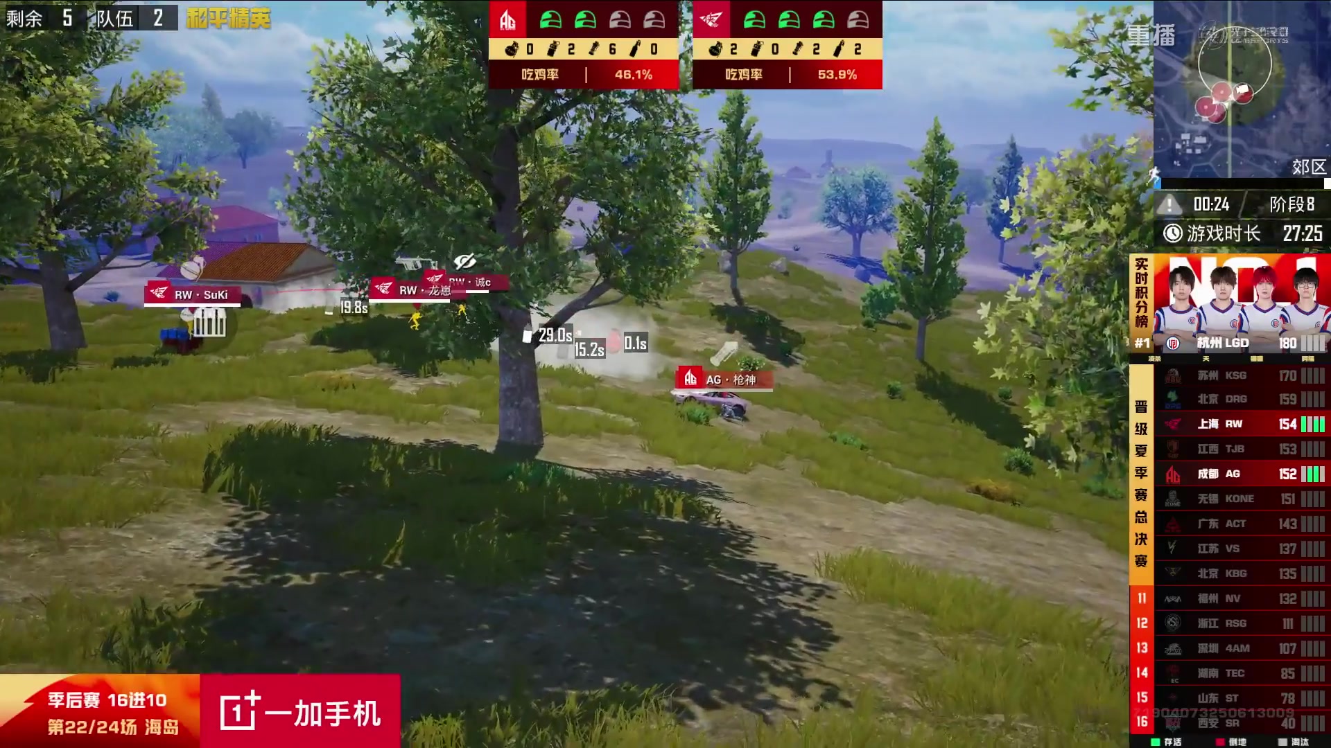 【2025-09-19 02点场】和平精英官方赛事：重播丨PEL夏季赛季后赛D4