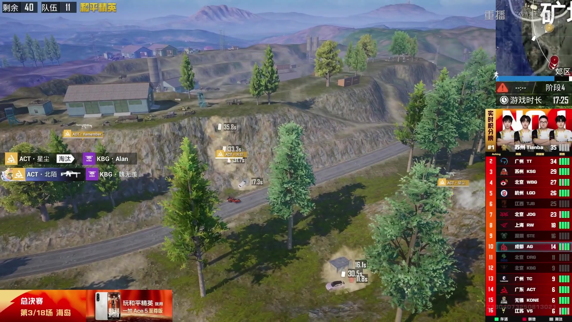 【2025-09-20 03点场】和平精英官方赛事：18:00PEL夏季赛决赛day1