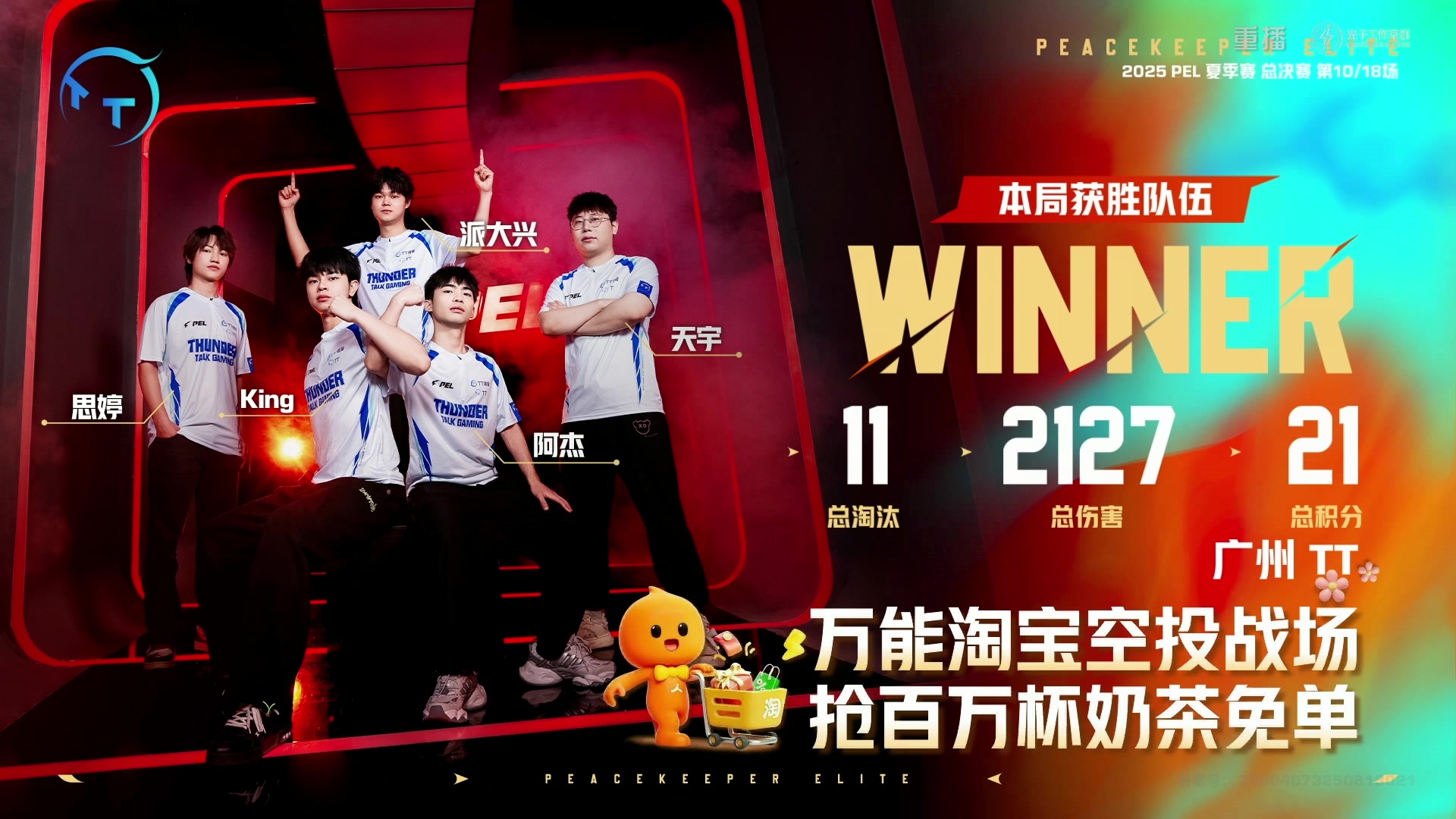 【2025-09-21 02点场】和平精英官方赛事：预告|18:00PEL夏季赛决赛day3