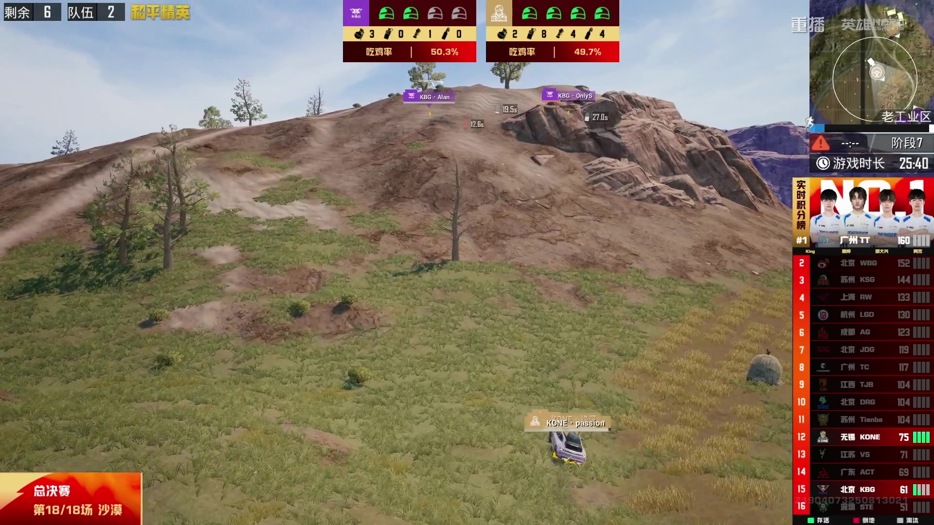 【2025-09-27 03点场】和平精英官方赛事：重播|PEL夏季赛决赛