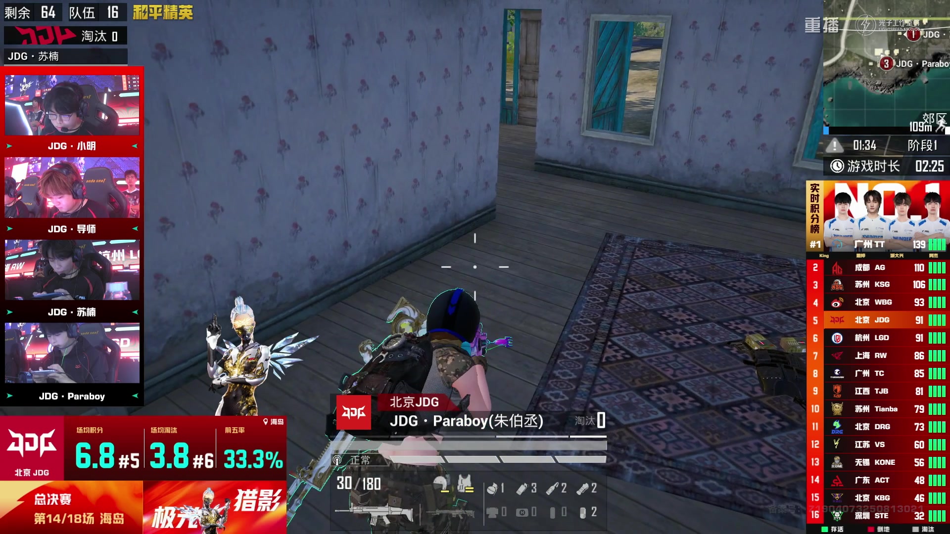 【2025-09-30 18点场】和平精英官方赛事：重播|PEL夏季赛决赛