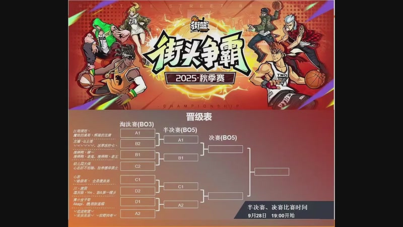 【2025-09-28 18点场】游魂的直播间：<街篮>街头争霸秋季赛