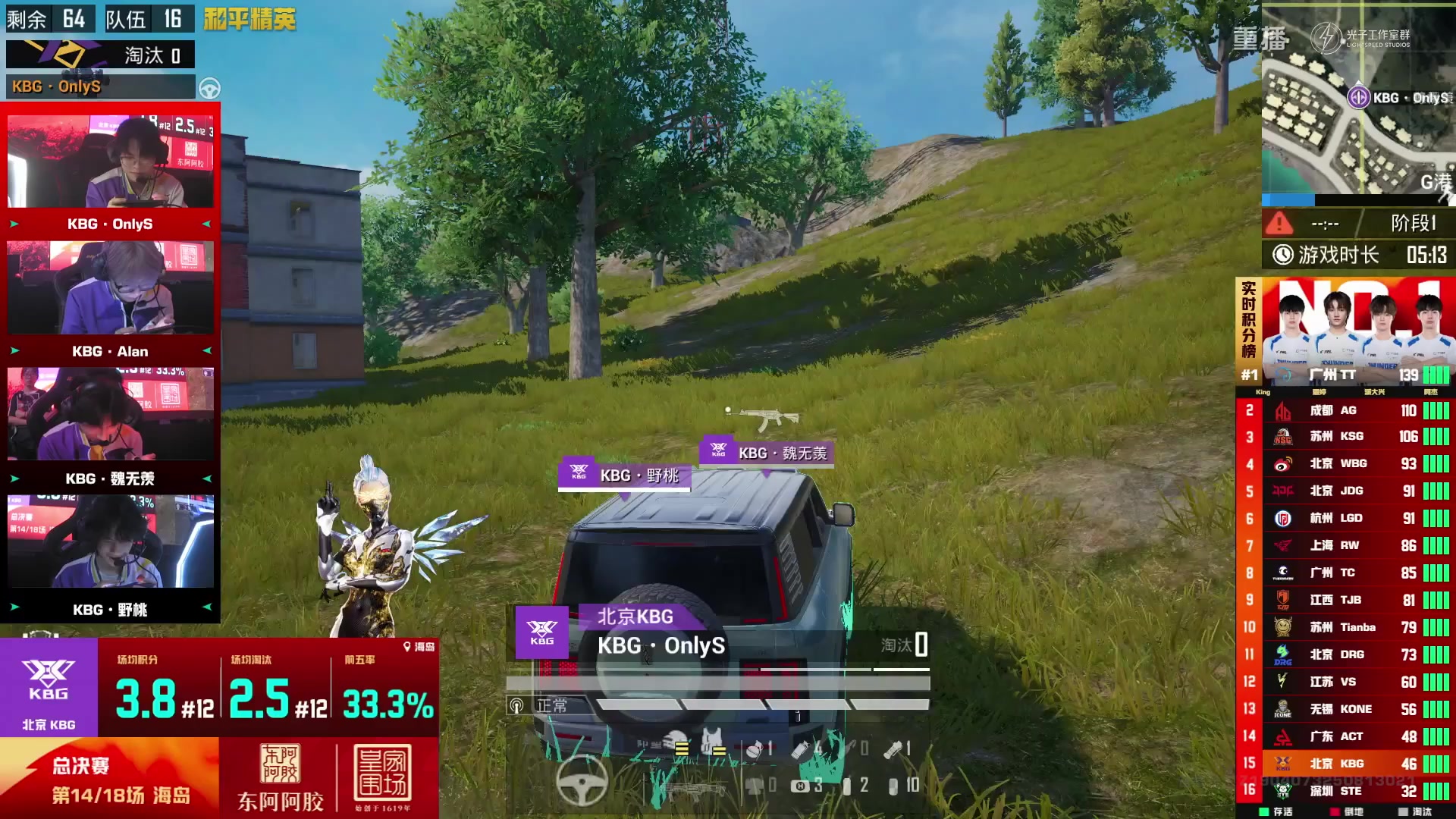 【2025-10-01 11点场】和平精英官方赛事：重播|PEL夏季赛决赛