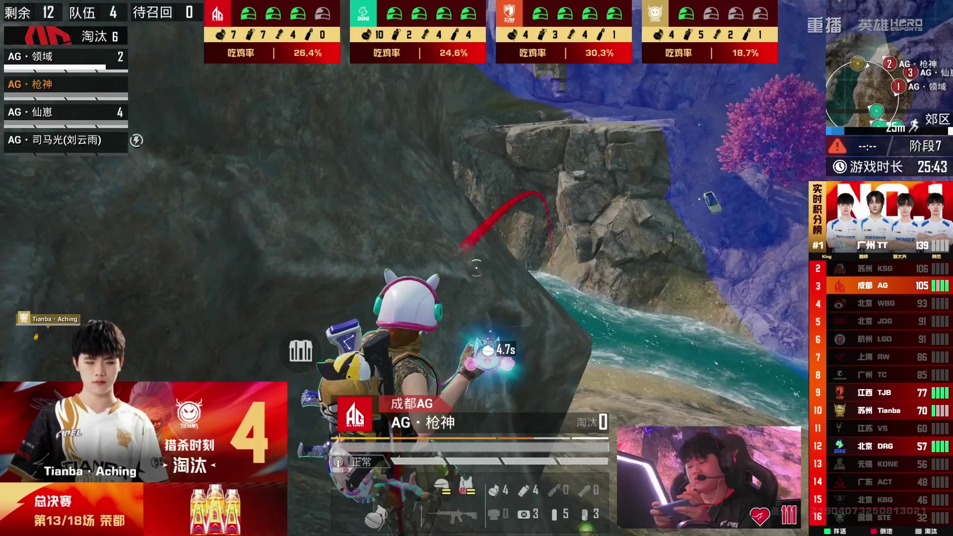 【2025-10-03 14点场】和平精英官方赛事：重播|PEL夏季赛决赛