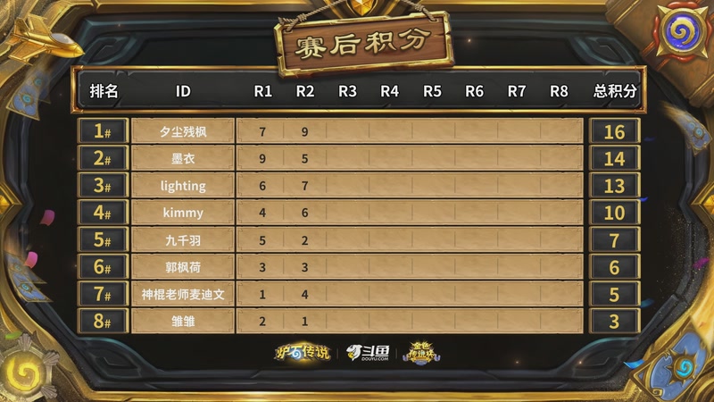 【2025-10-03 17点场】斗鱼暴雪游戏：炉石老头杯DAY3 战棋表演赛