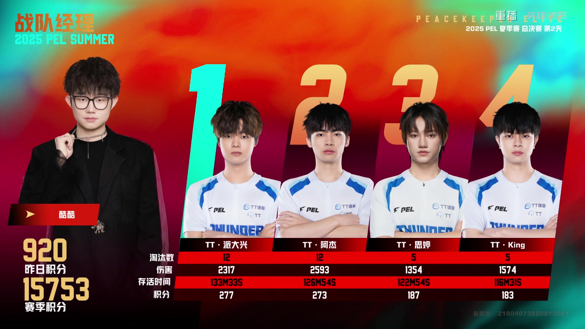 【2025-10-04 17点场】和平精英官方赛事：重播|PEL夏季赛决赛