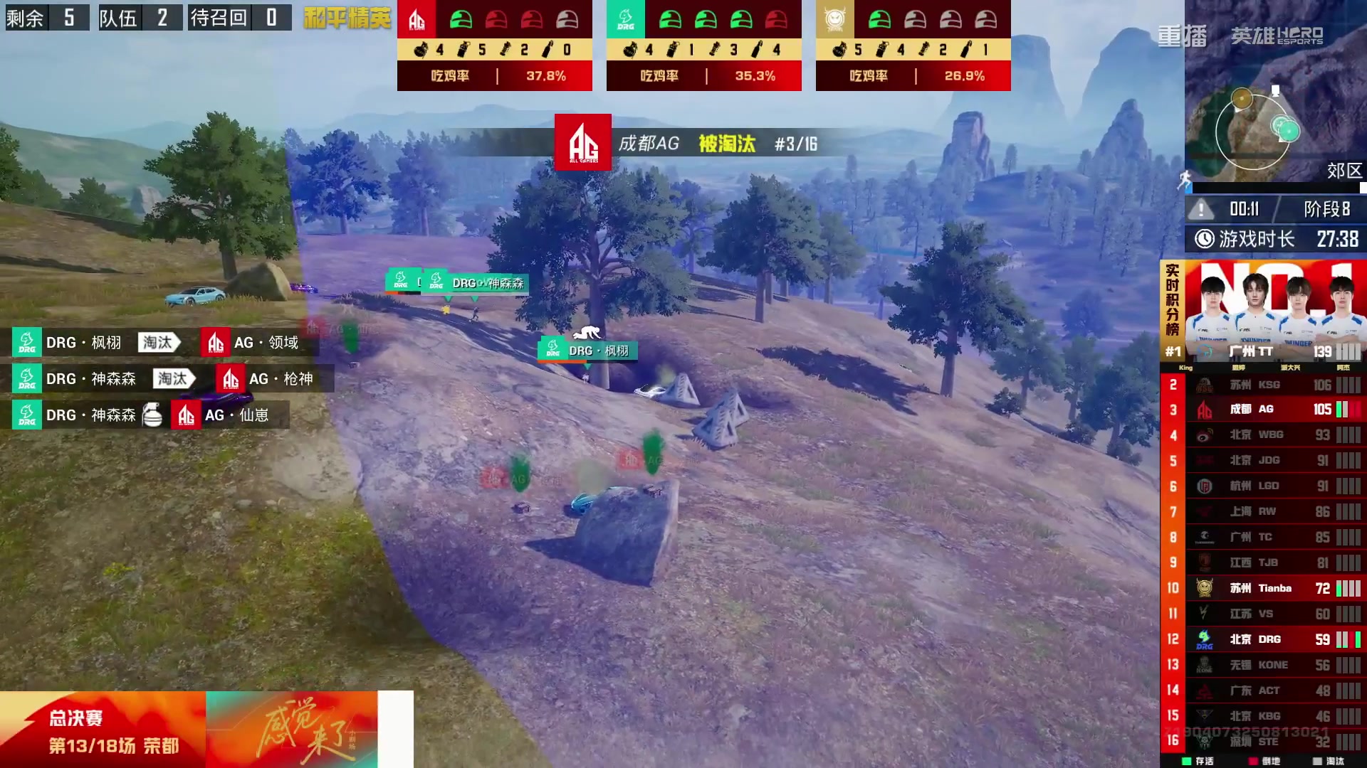 【2025-10-04 01点场】和平精英官方赛事：重播|PEL夏季赛决赛