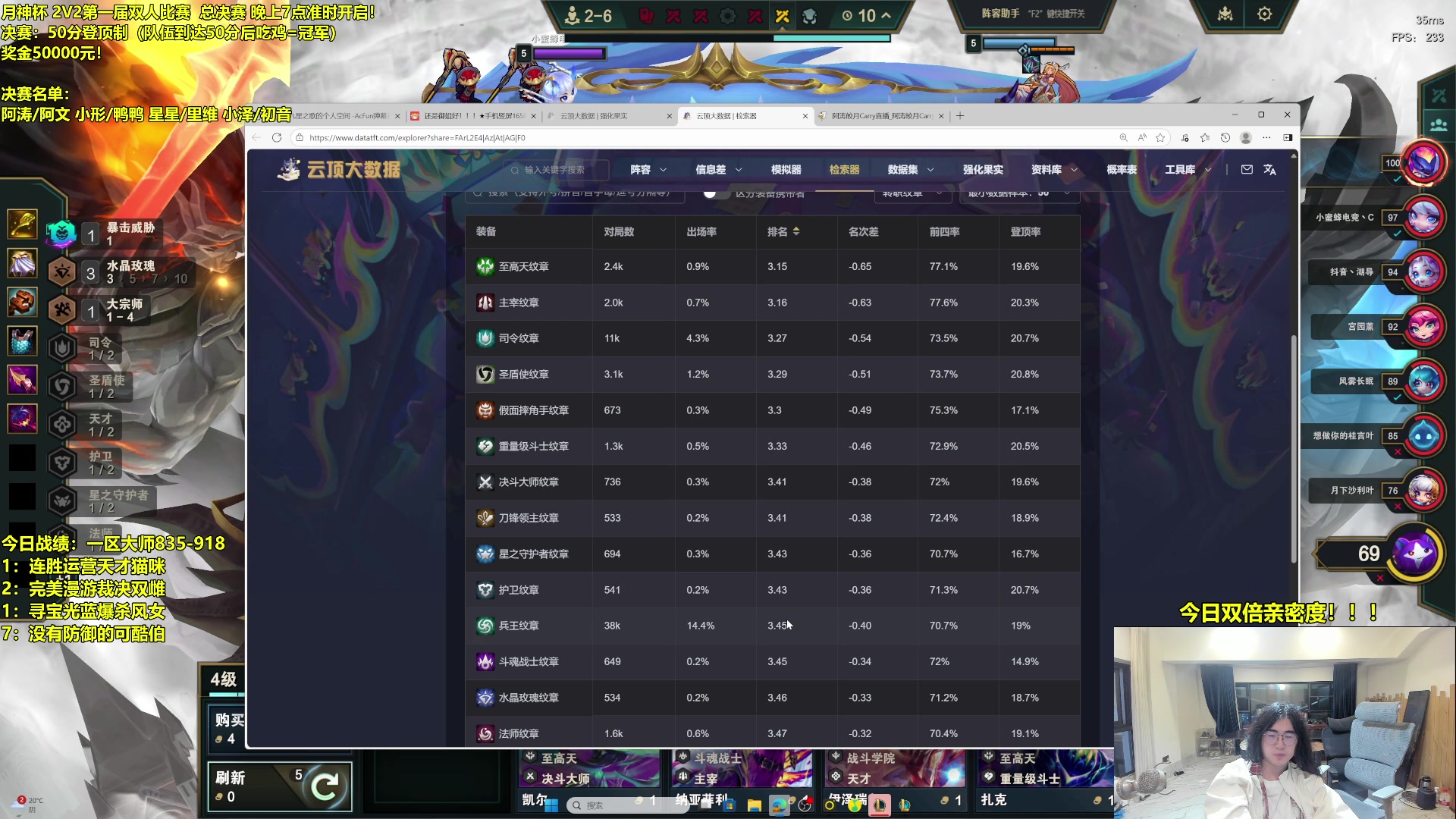 【2025-10-05 04点场】阿涛皎月Carry：深夜靓仔冲分！