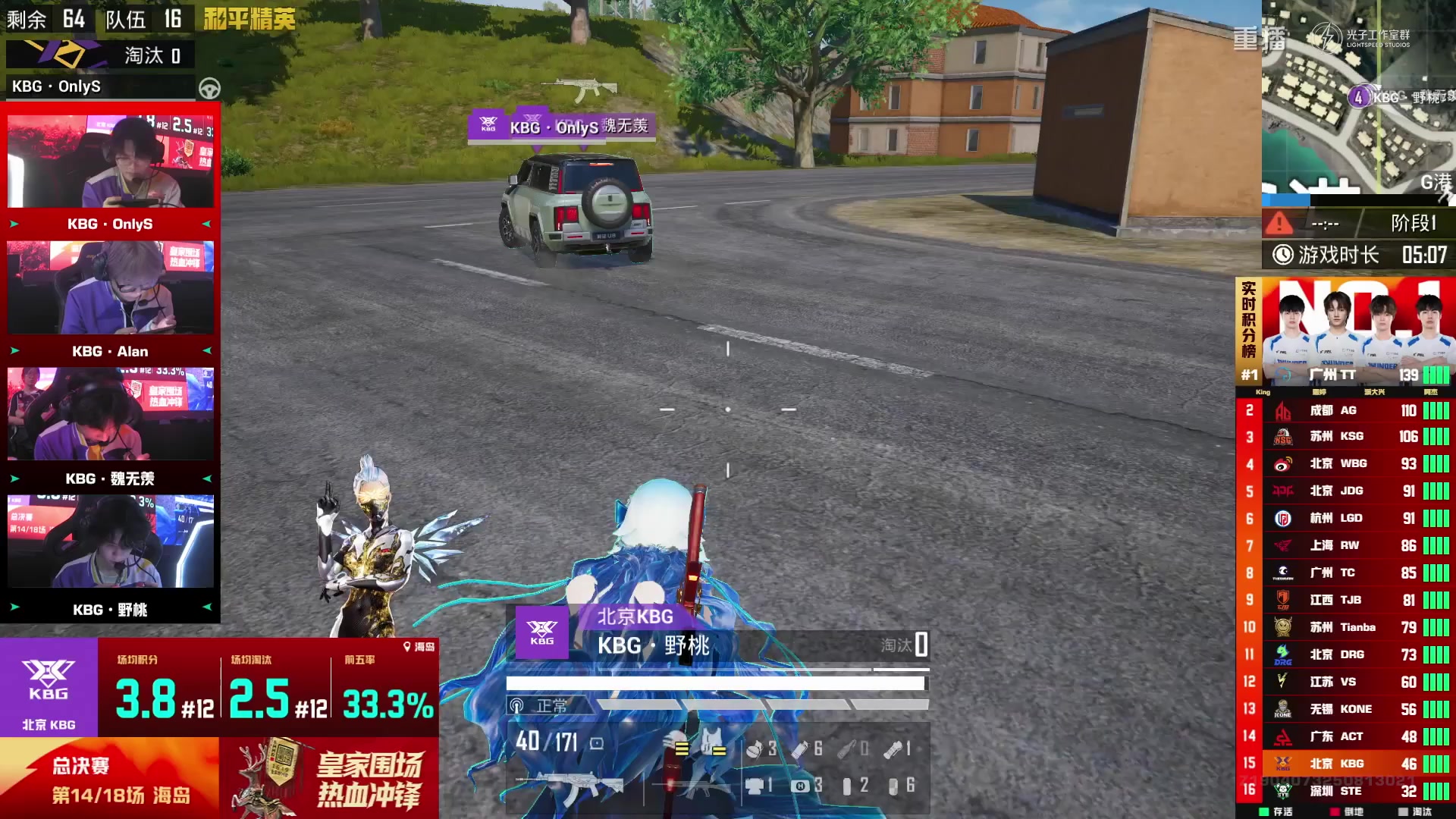 【2025-10-08 19点场】和平精英官方赛事：重播|PEL夏季赛决赛