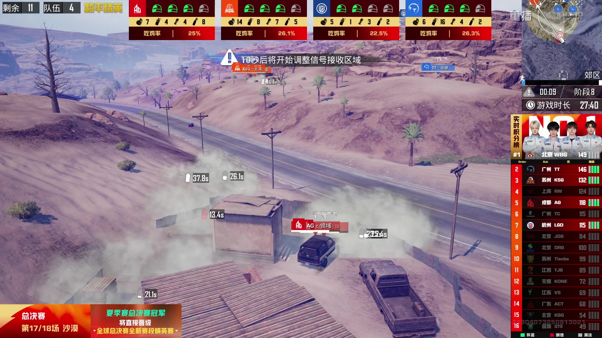 【2025-10-08 10点场】和平精英官方赛事：重播|PEL夏季赛决赛