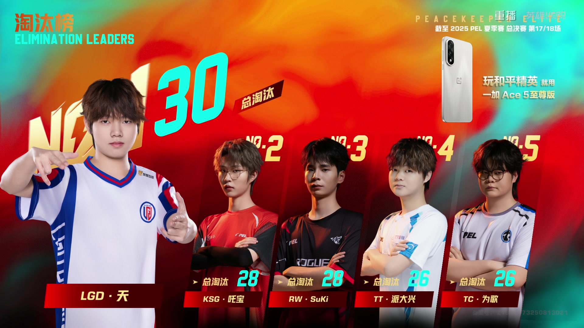 【2025-10-10 19点场】和平精英官方赛事：重播|PEL夏季赛决赛