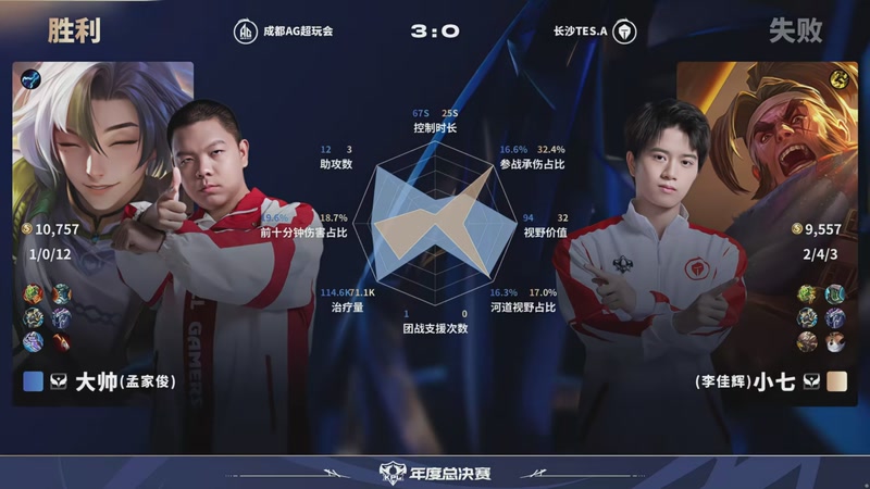 【2025-10-11 21点场】解说潇洒：加赛：WB VS 狼队 4480012